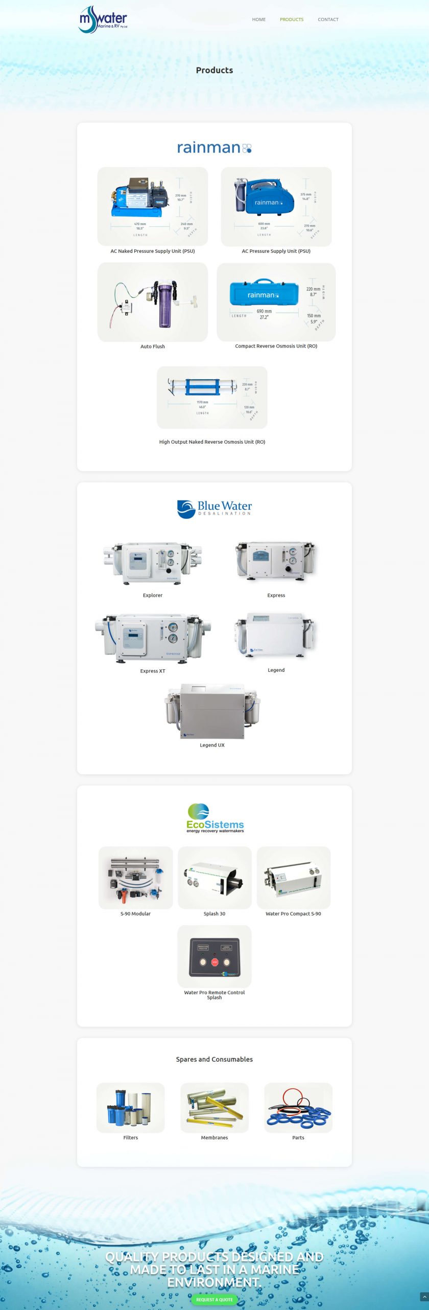 Mwater Products